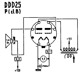 DDD25 Elektronka Philips