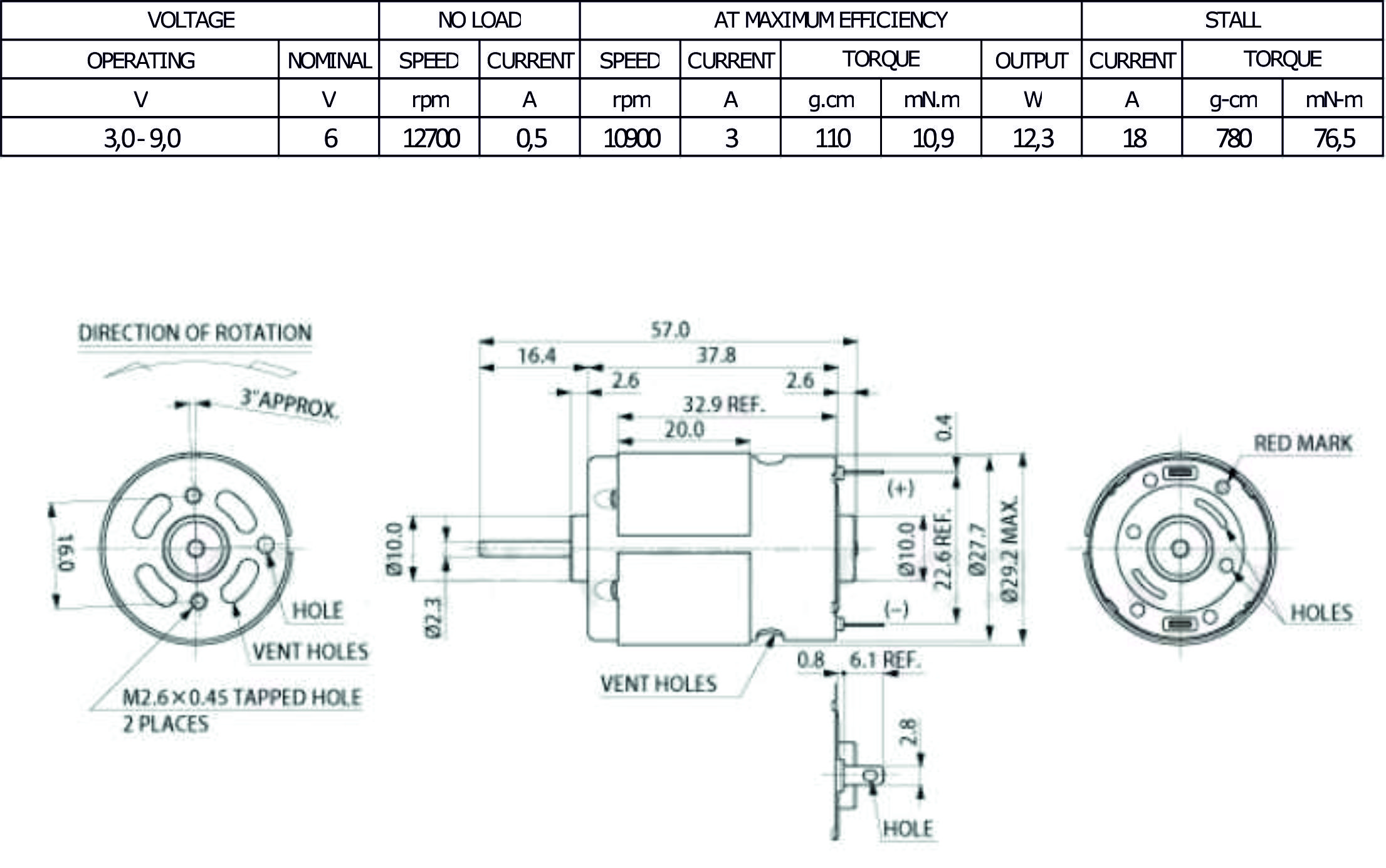 RS 380SMP 5028